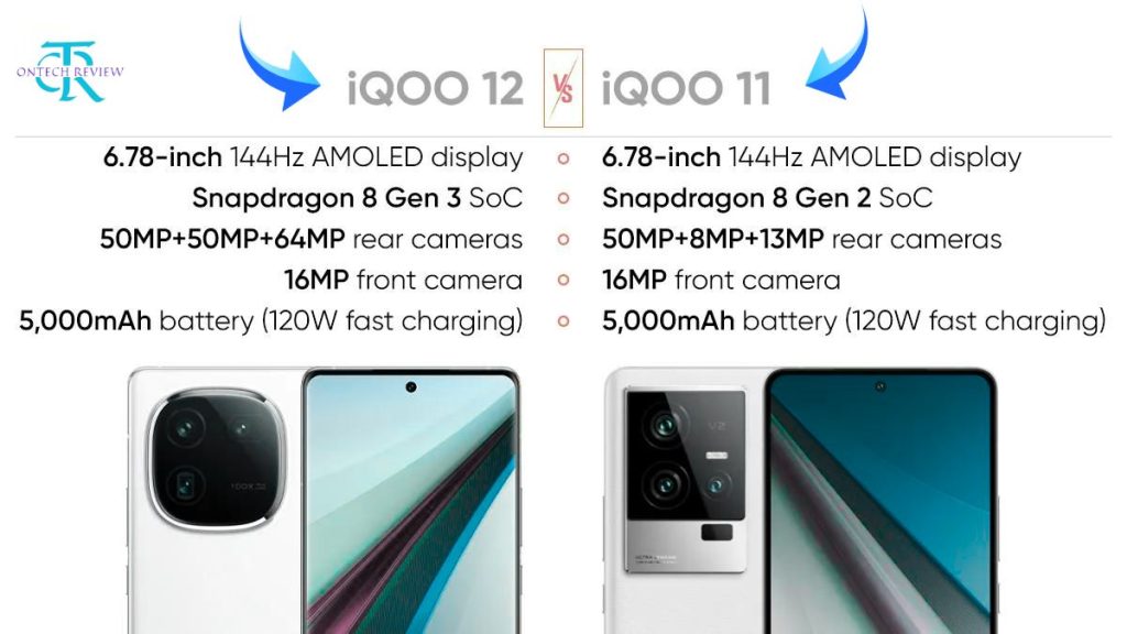 IQOO12 5G Smartphone price in india